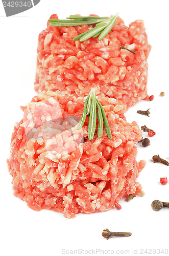 Image of Raw Burgers