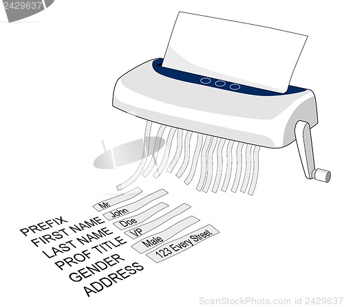 Image of Shredder and Shredded Paper with Text