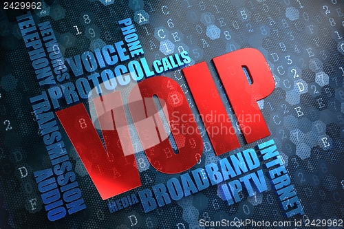 Image of VOIP. Wordcloud Concept.