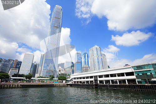 Image of Kowloon skyline in Hong Kong