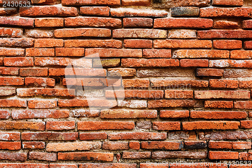 Image of Ancient brick wall background