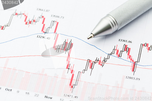 Image of Stock market chart