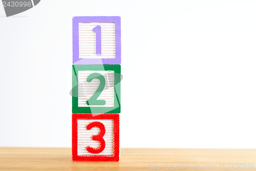 Image of Alphabet block with 123