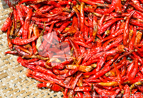 Image of Red Chili peppers on basket