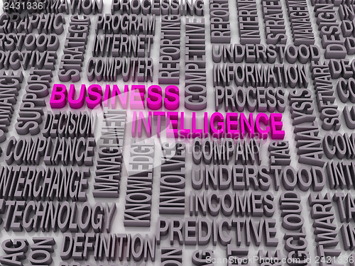 Image of 3d Word cloud - business intelligence 