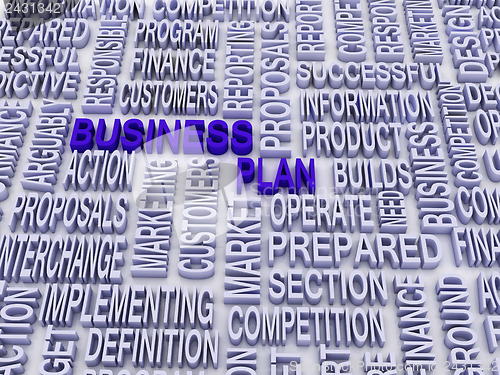 Image of 3d Business plan and other related words.