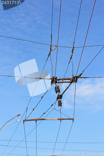 Image of Railroad railway catenary lines against clear blue sky. 