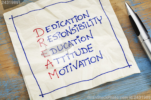 Image of dream acronym on a napkin