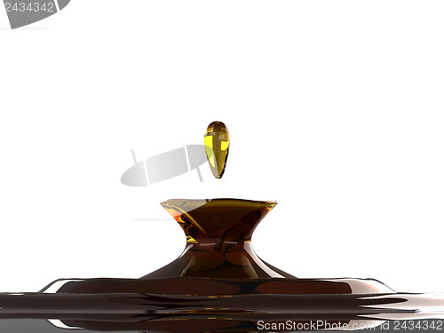 Image of Drinks: closeup of tea drop with ripples and waves isolated 