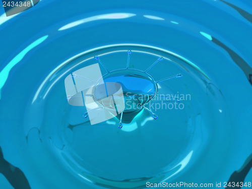 Image of Blue water or fluid splashes and ripples