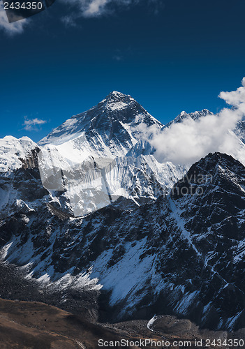 Image of Everest Mountain Peak or Chomolungma