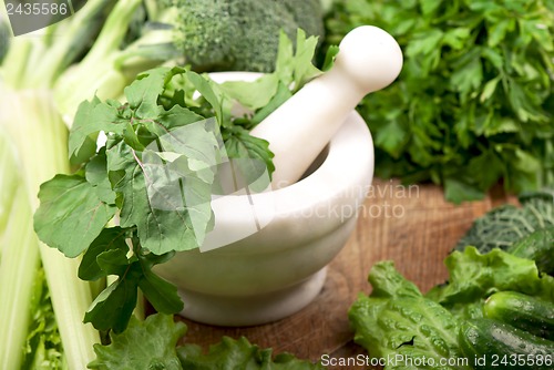 Image of Fresh herbs in the kitchen