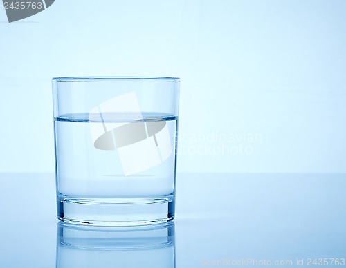 Image of glass of water