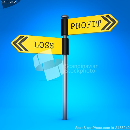 Image of Profit or Loss. Concept of Choice.