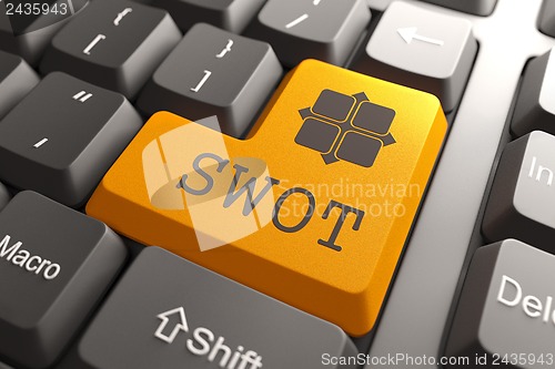 Image of Keyboard with SWOT Button.