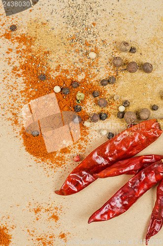 Image of peppers spices