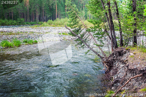 Image of landscape with river