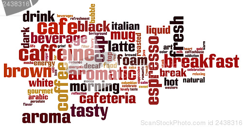 Image of coffee text cloud