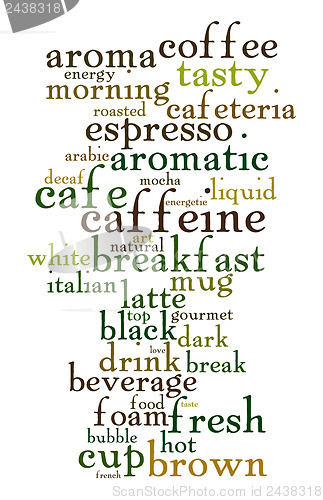 Image of coffee text cloud