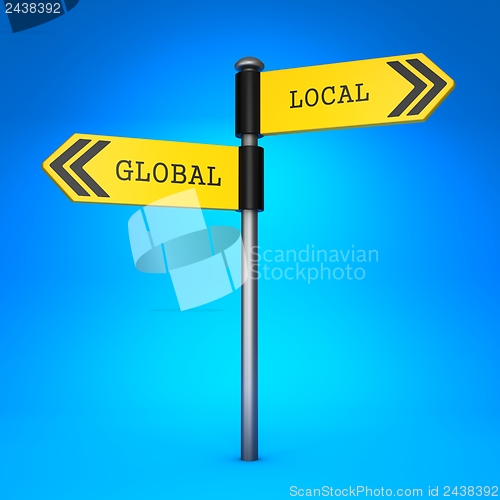 Image of Global or Local. Concept of Choice.