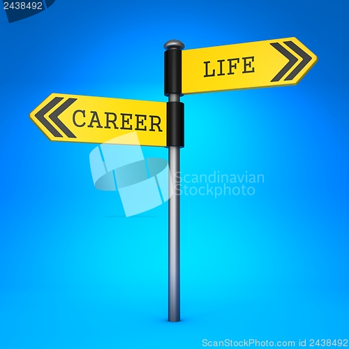 Image of Career or Life. Concept of Choice.
