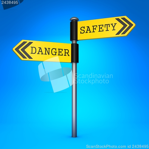Image of Danger or Safety. Concept of Choice.