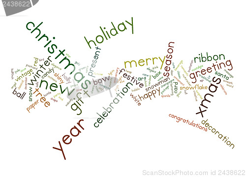 Image of Christmas text cloud