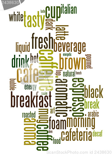 Image of coffee text cloud