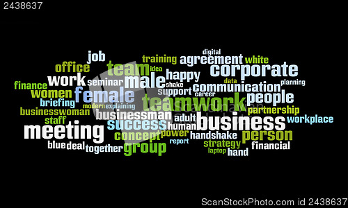 Image of Business text cloud