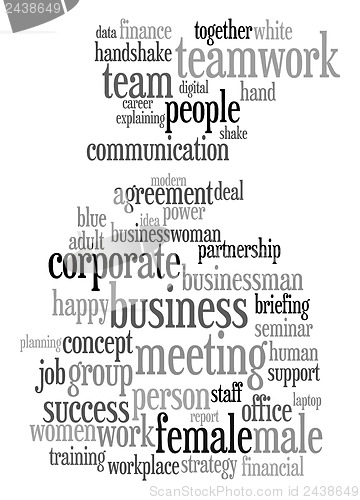 Image of Business text cloud