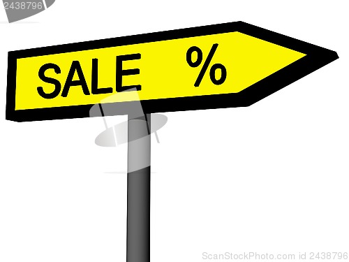 Image of Sign SALE