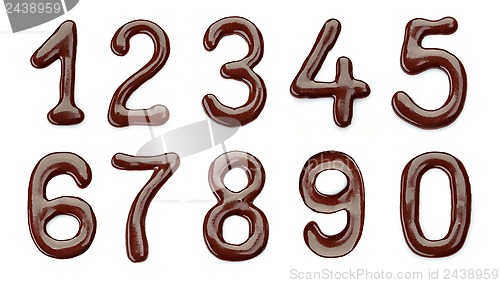 Image of Chocolate numbers
