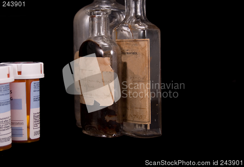 Image of 104 Years Between Prescription Refills