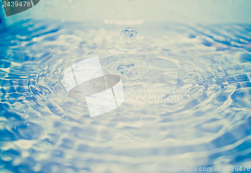 Image of Retro look Water droplet