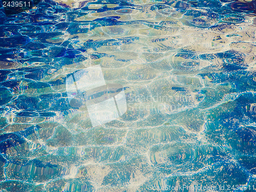 Image of Retro look water background