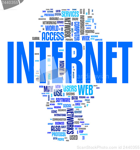 Image of internet text cloud