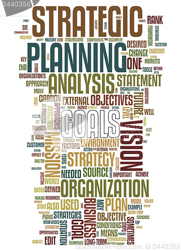 Image of strategy text cloud