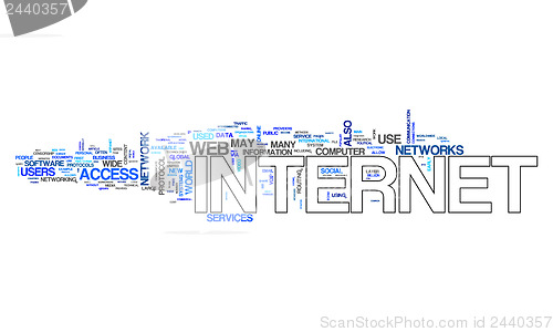 Image of internet text cloud