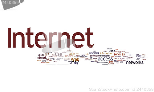 Image of internet text cloud