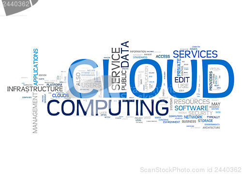 Image of cloud computing text cloud