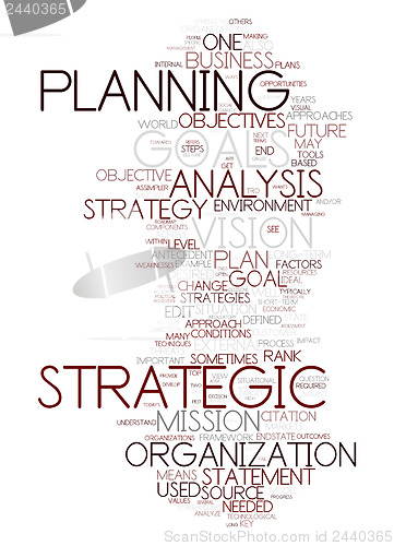 Image of strategy text cloud