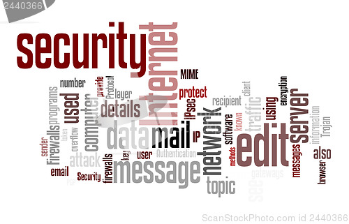 Image of internet security text cloud