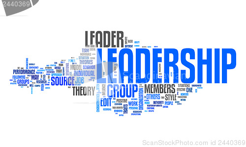 Image of leadership text cloud