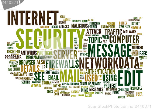 Image of internet security text cloud