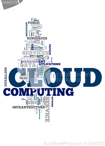 Image of cloud computing text cloud