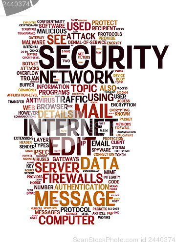 Image of internet security text cloud