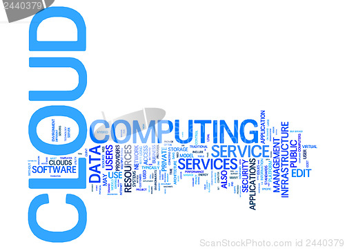 Image of cloud computing text cloud