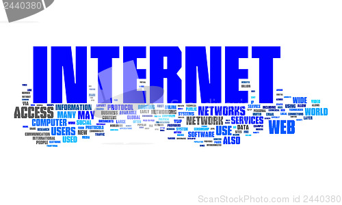 Image of internet text cloud