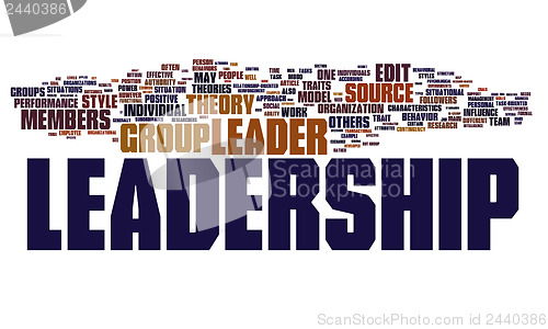 Image of leadership text cloud