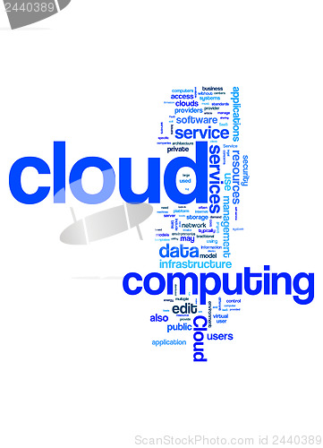 Image of cloud computing text cloud